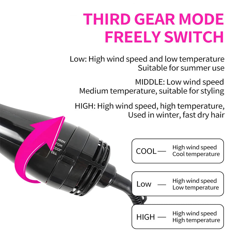 3 in 1 Hot Air Brush One Step Hair Dryer Styler Volumizer Straightener Curling Comb